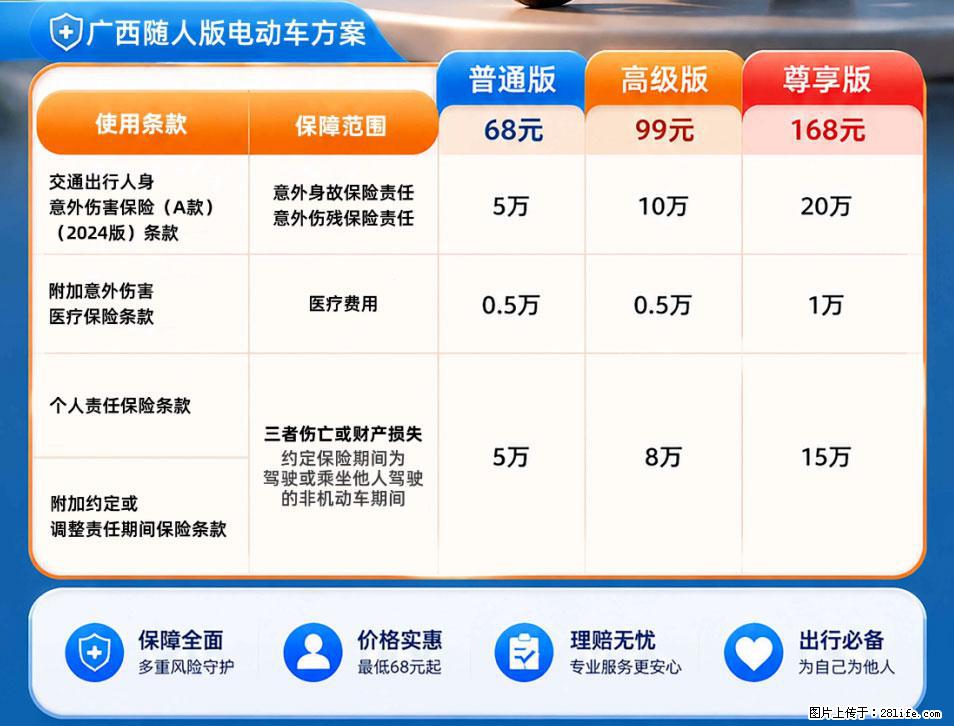 【骑行保障】安全骑行，保障随行！电动车专属保险上线啦！ - 宝鸡生活资讯 - 宝鸡28生活网 baoji.28life.com